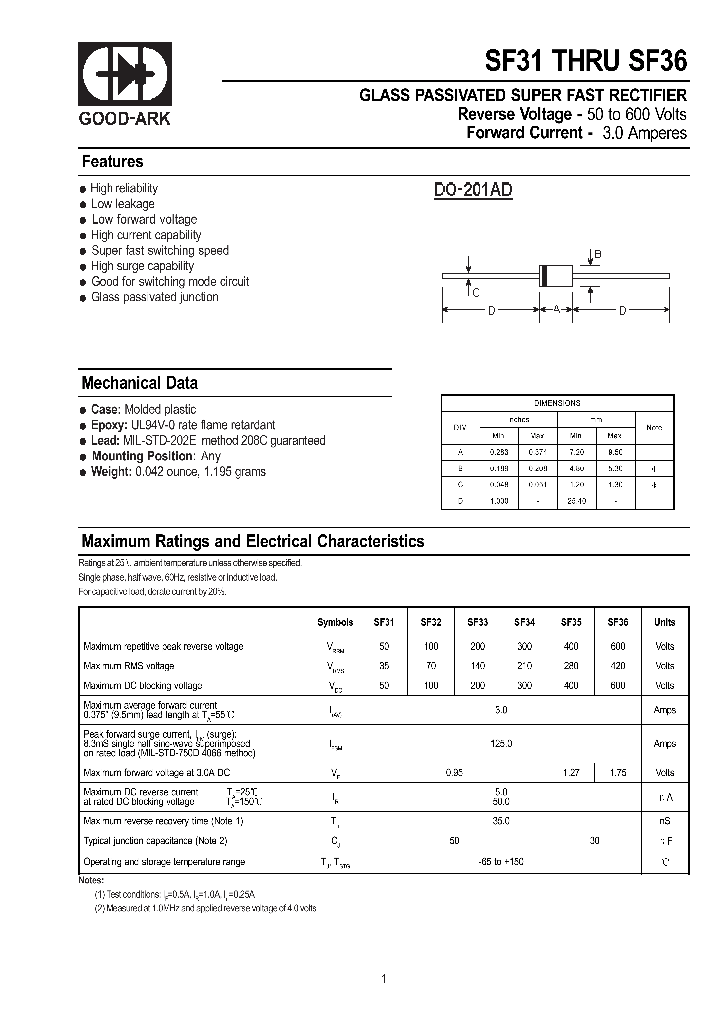 SF33_551373.PDF Datasheet