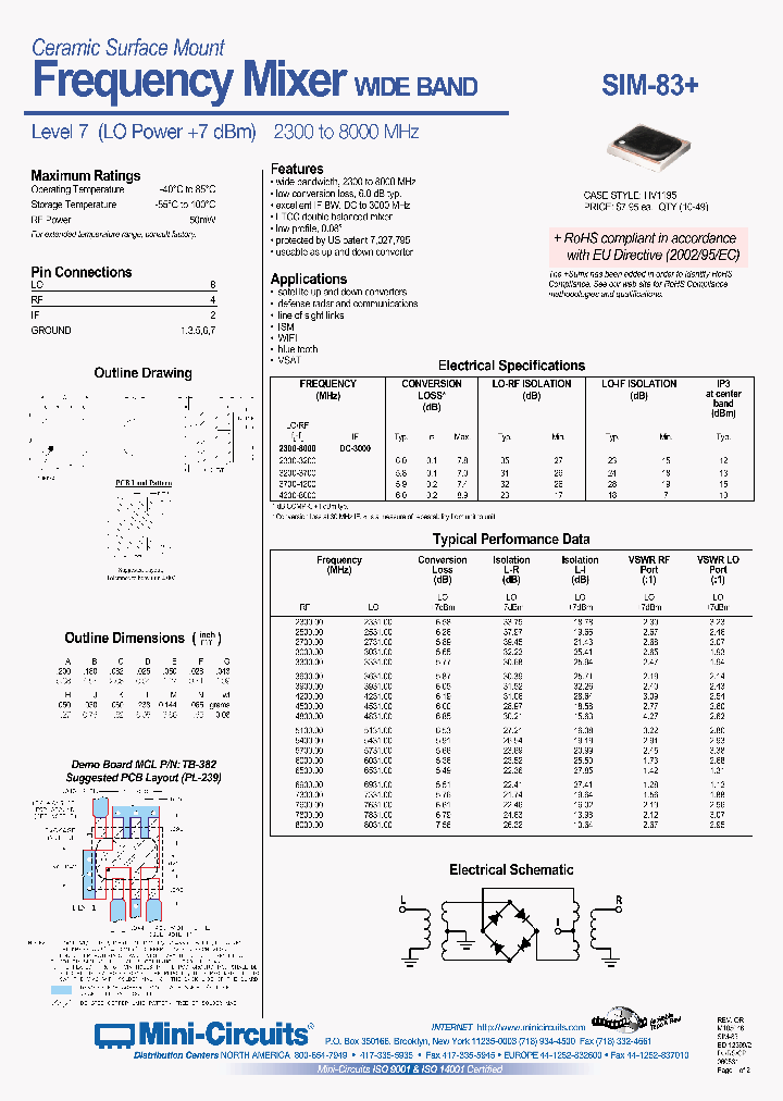 SIM-83_505262.PDF Datasheet