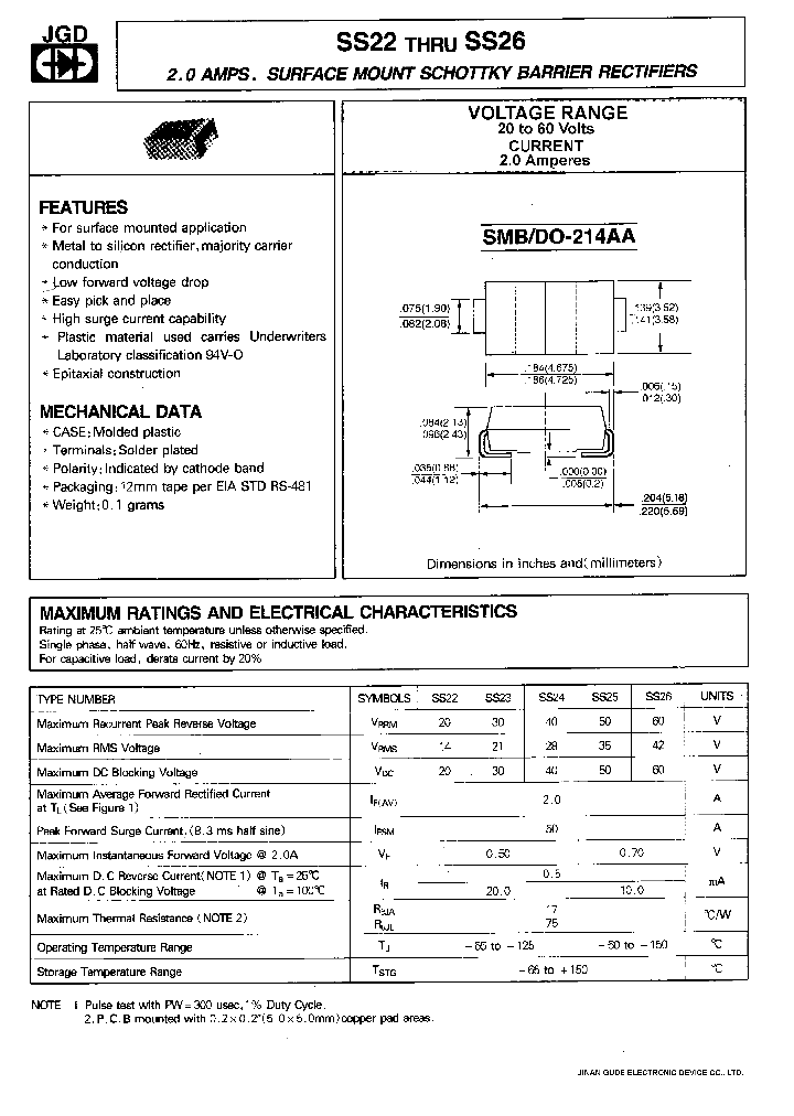 SS24_527066.PDF Datasheet