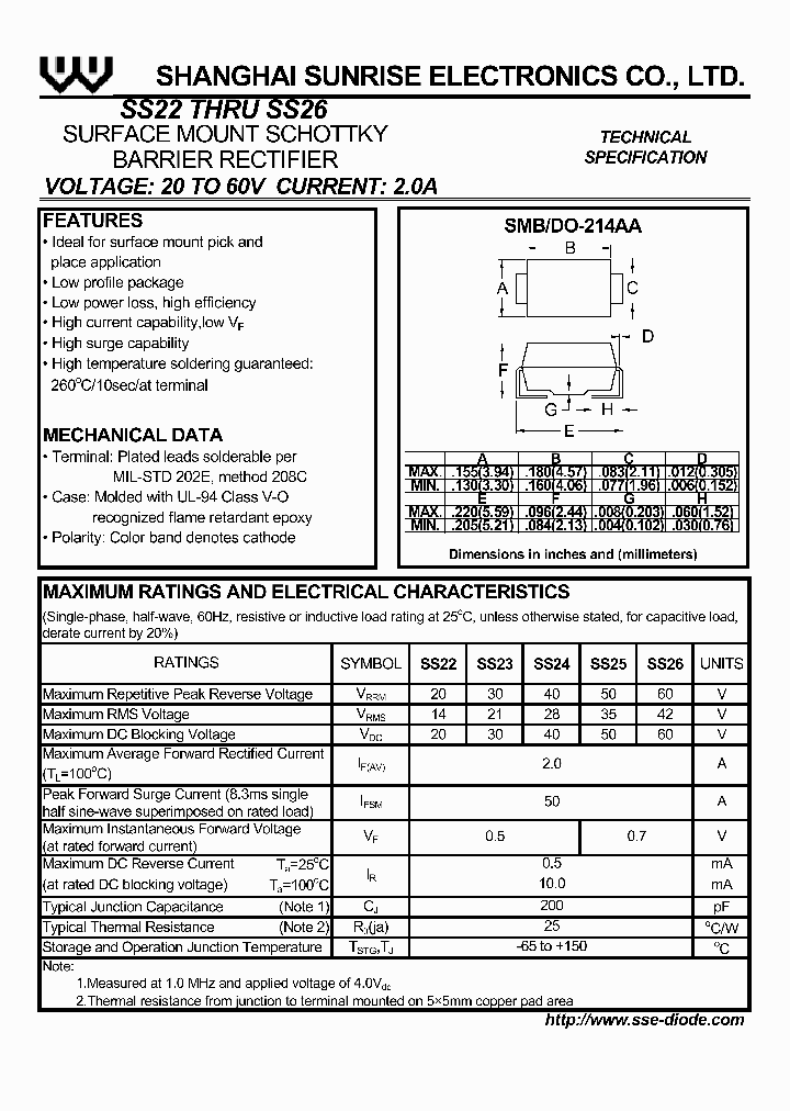 SS24_527067.PDF Datasheet