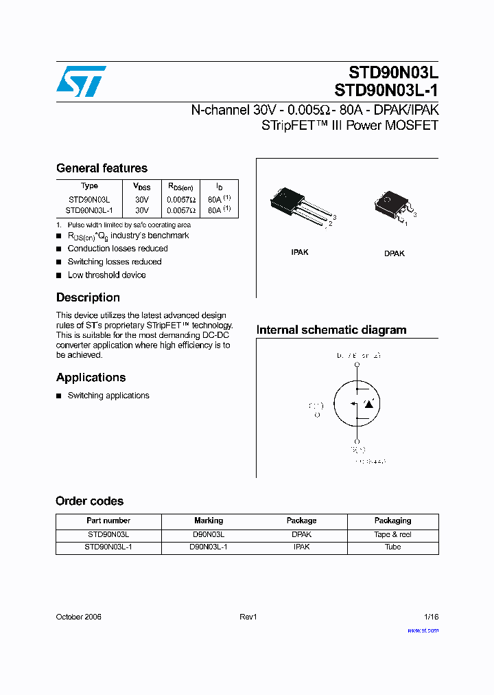 STD90N03L_550428.PDF Datasheet