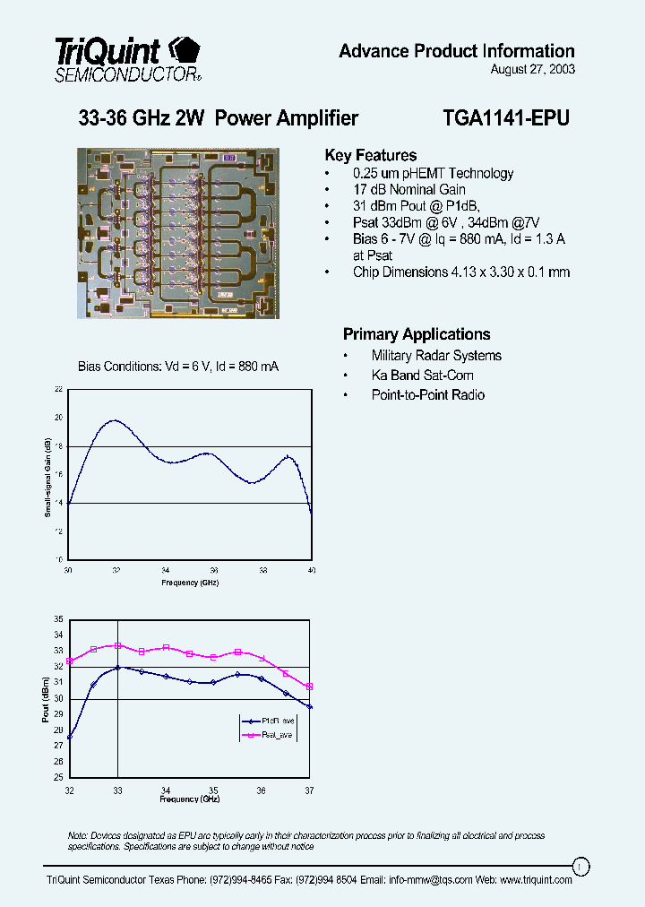 TGA1141-EPU_505201.PDF Datasheet