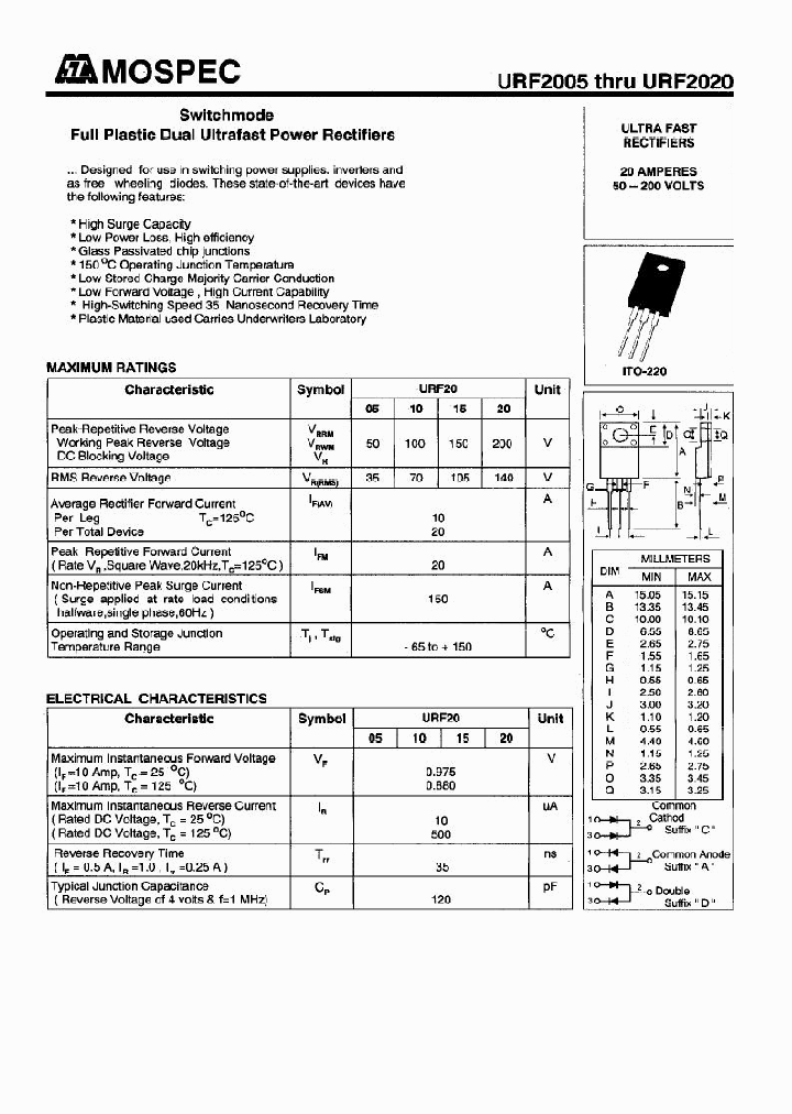 URF2005_556842.PDF Datasheet