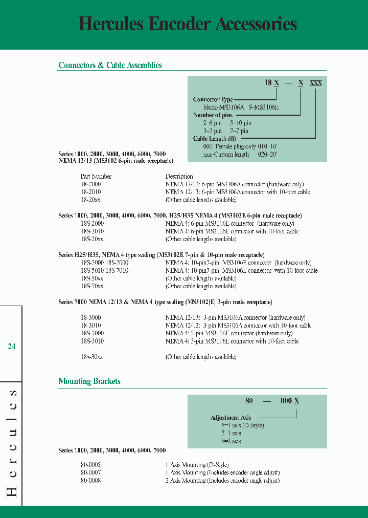 18S-2000_691600.PDF Datasheet