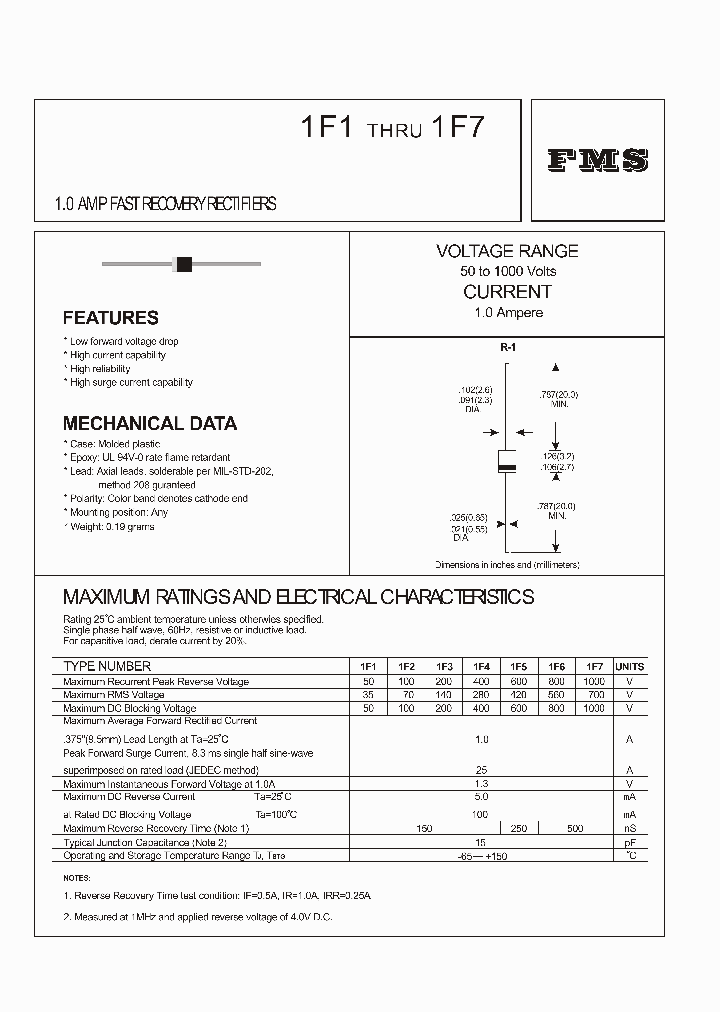 1F4_608081.PDF Datasheet