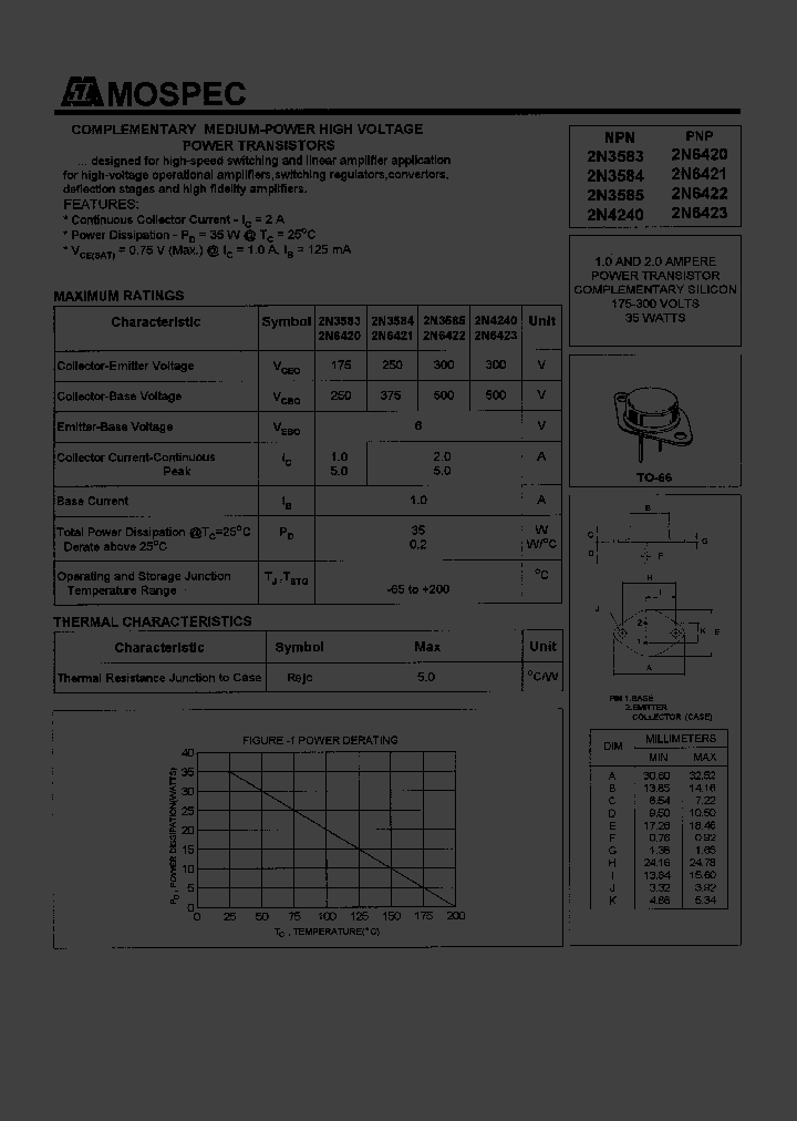 2N3583_776376.PDF Datasheet