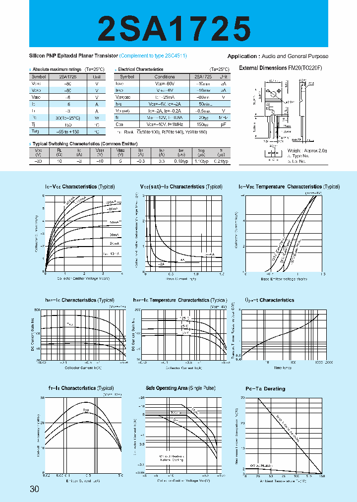 2SA1725_594139.PDF Datasheet