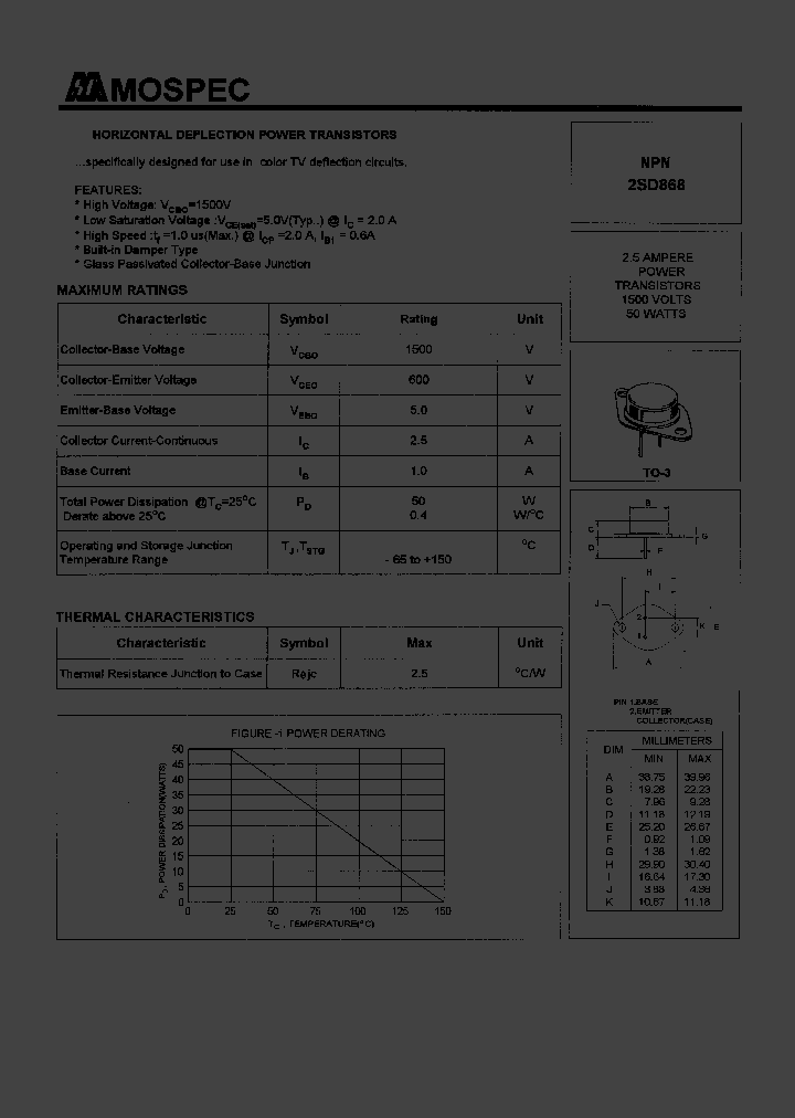 2SD868_568952.PDF Datasheet