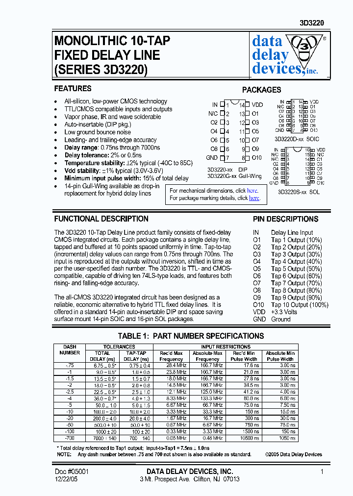 3D3220-25_602552.PDF Datasheet