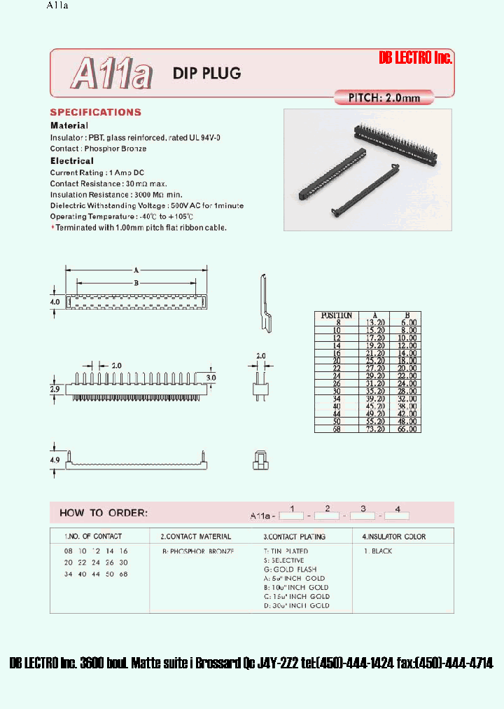 A11A08BT1_617901.PDF Datasheet