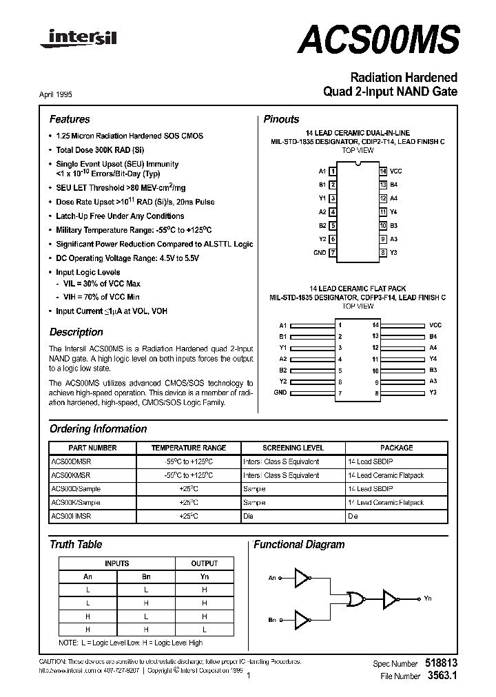 ACS00KMSR_587113.PDF Datasheet