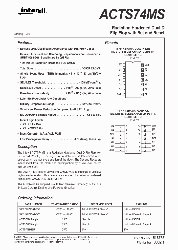 ACTS74HMSR_579454.PDF Datasheet