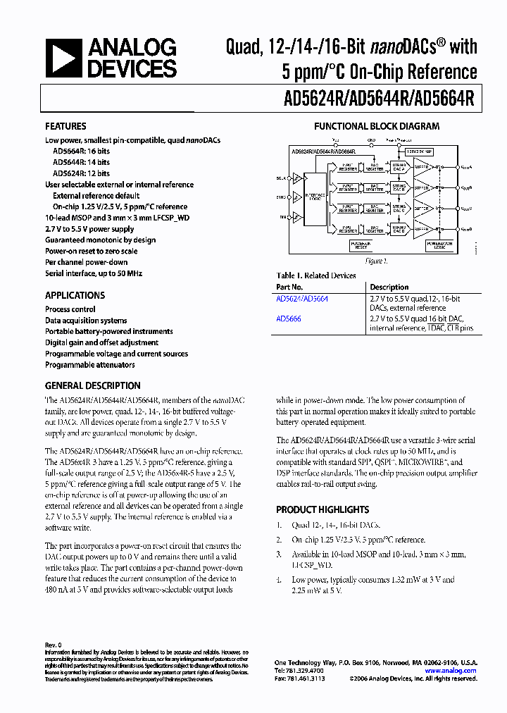 AD5664R_706726.PDF Datasheet