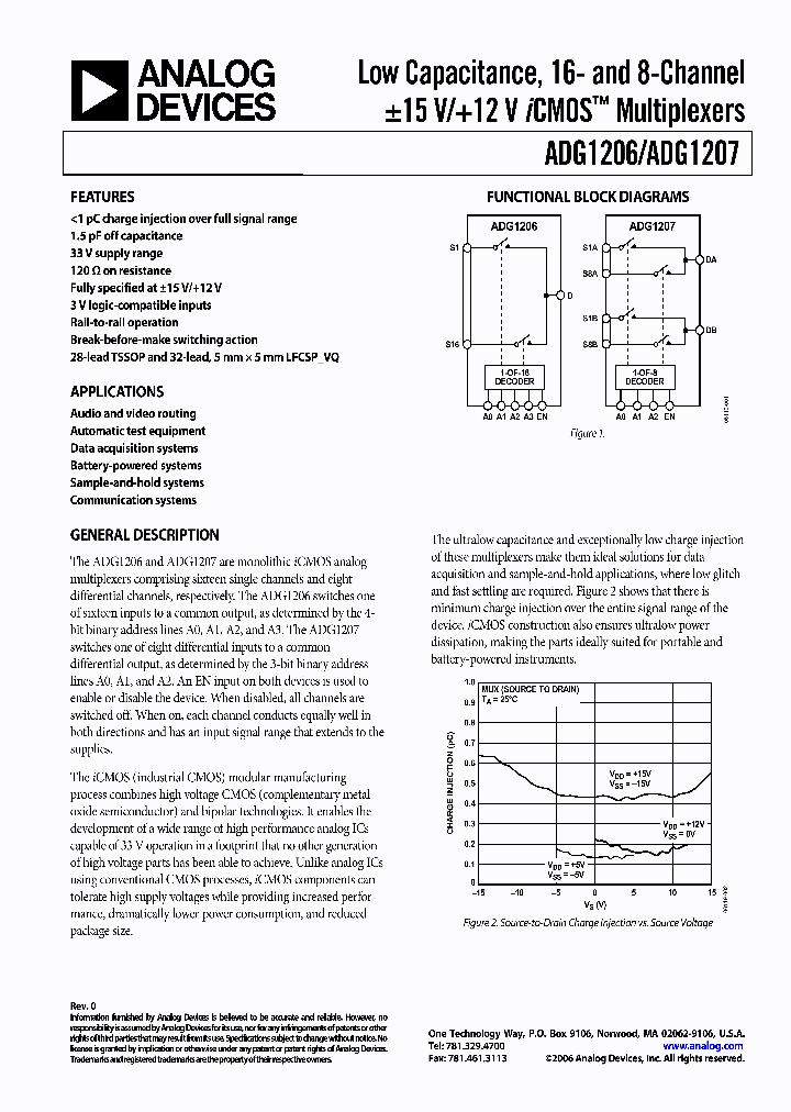 ADG1206YCPZ-REEL7_582068.PDF Datasheet