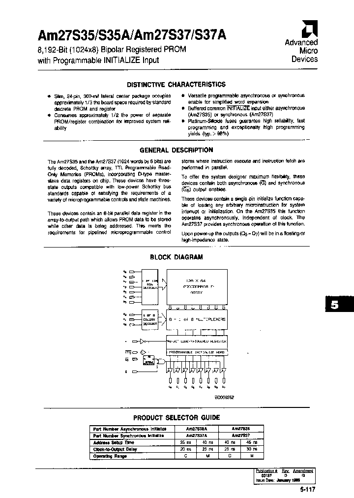 AM27S35ADC-S_721120.PDF Datasheet