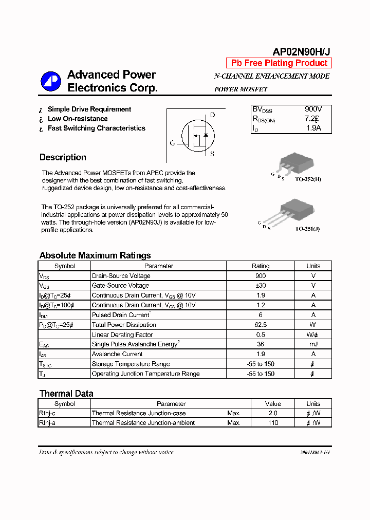 AP02N90J_641729.PDF Datasheet