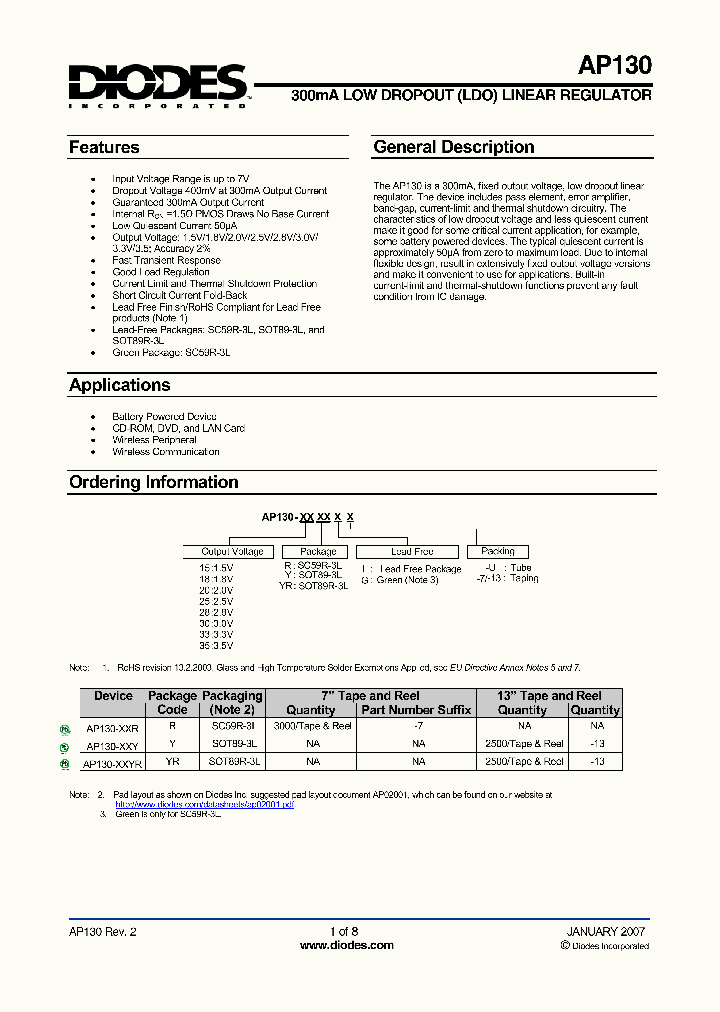 AP130-20PL-7_736250.PDF Datasheet