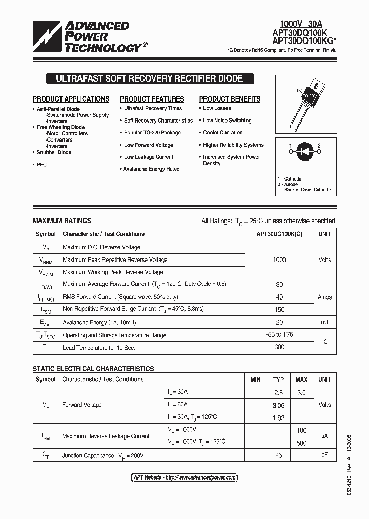 APT30DQ100K_644249.PDF Datasheet
