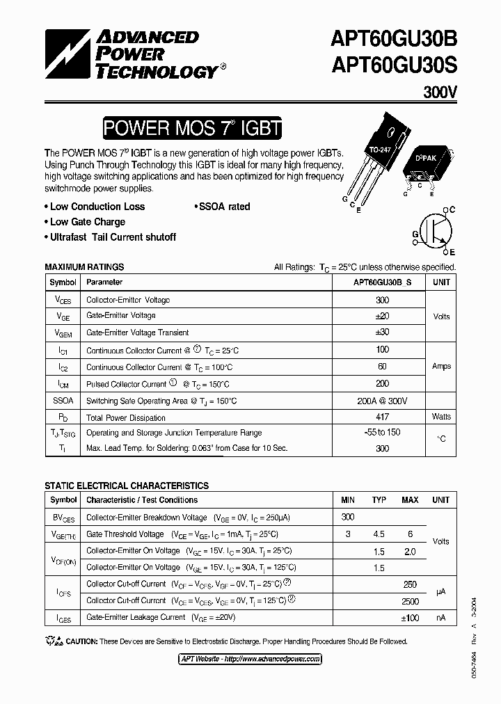 APT60GU30B_644530.PDF Datasheet