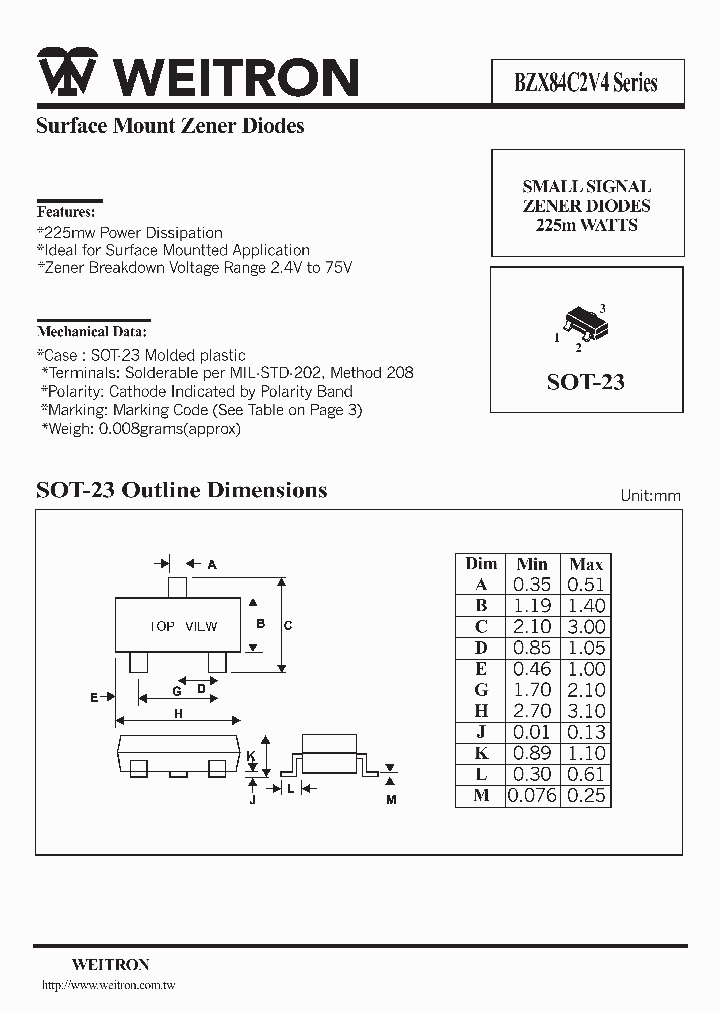 BZX84C2V7_727788.PDF Datasheet