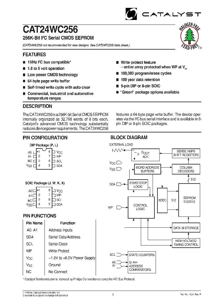 CAT24WC256_273827.PDF Datasheet