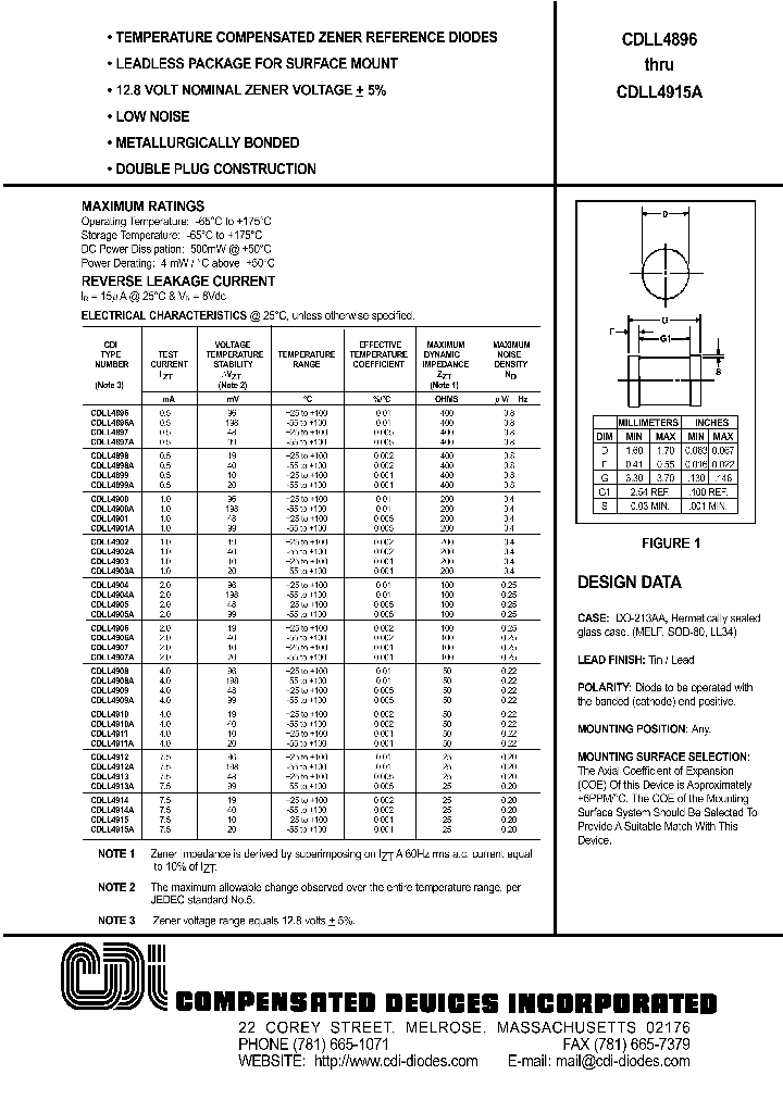 CDLL4901A_172861.PDF Datasheet