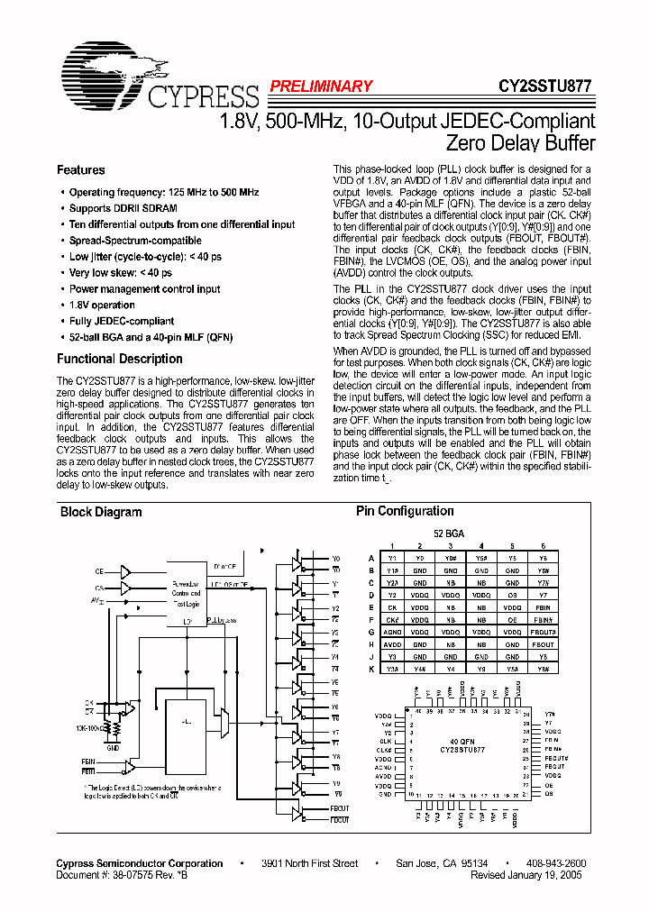 CY2SSTU877_647457.PDF Datasheet