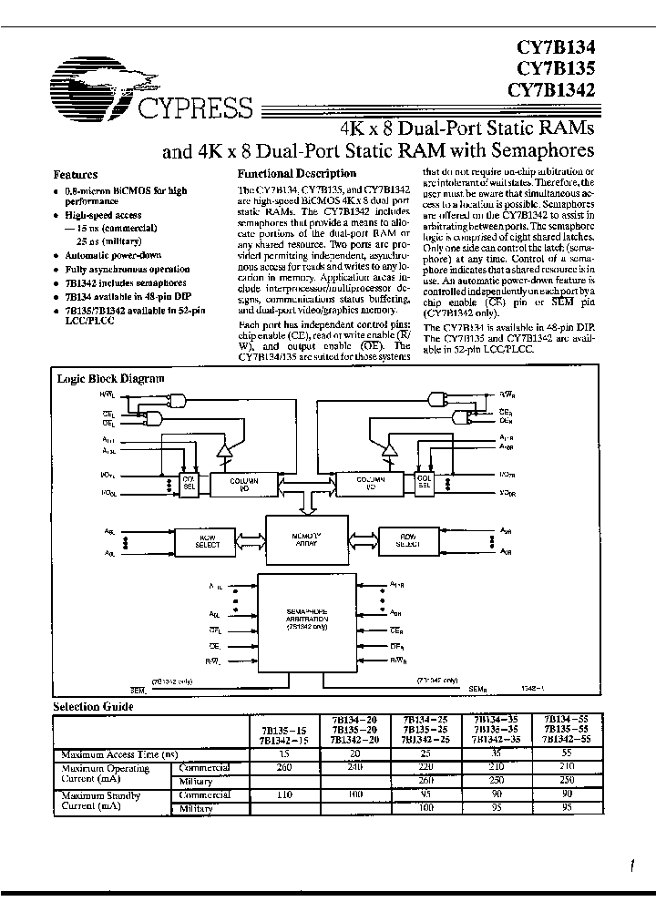 CY7B134-20PC_407325.PDF Datasheet