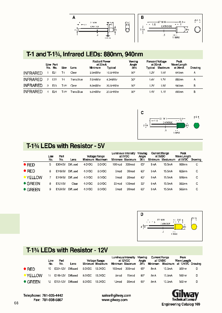 E25A_266326.PDF Datasheet
