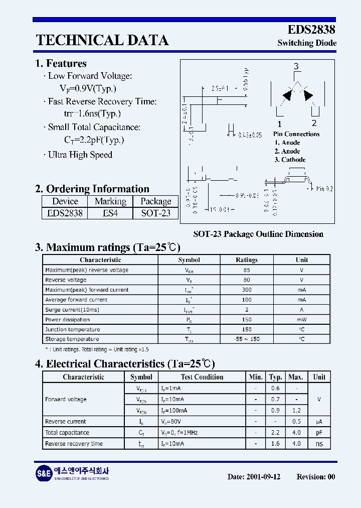 EDS2838_636616.PDF Datasheet