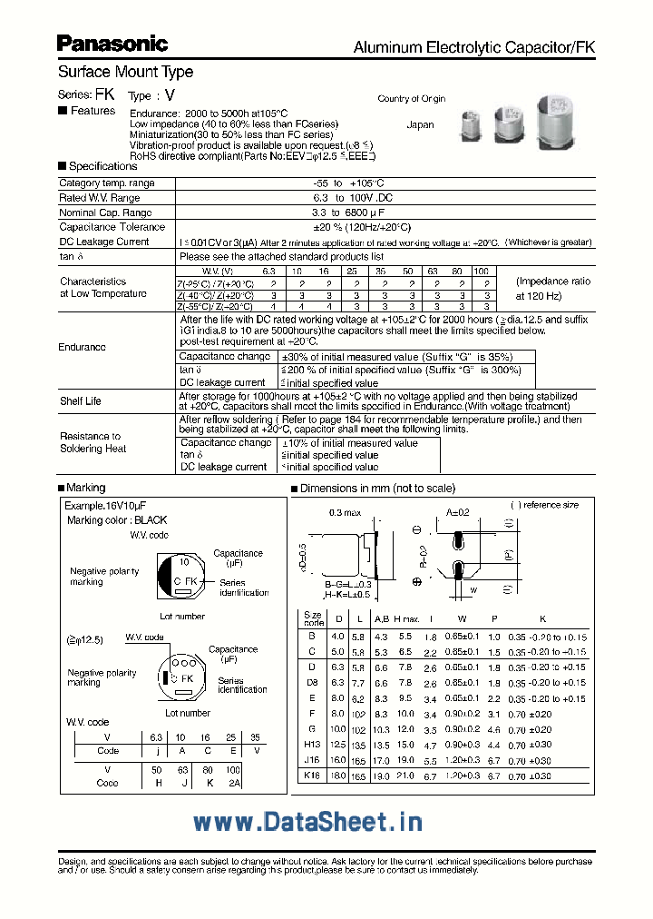 EEEFKXXXX_708922.PDF Datasheet