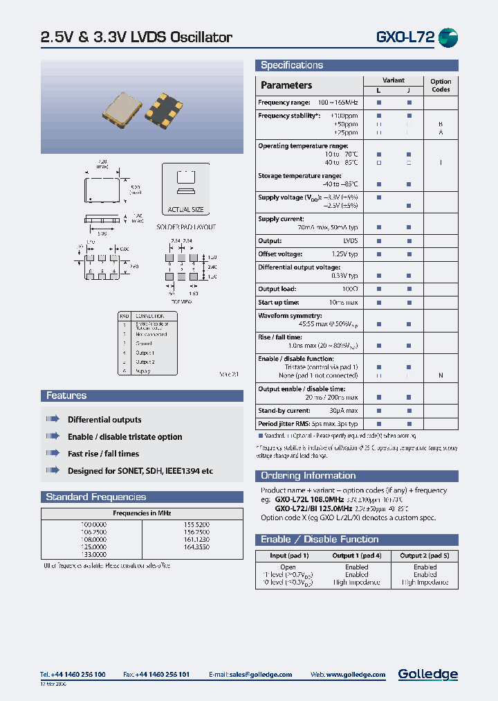 GXOL72_649197.PDF Datasheet