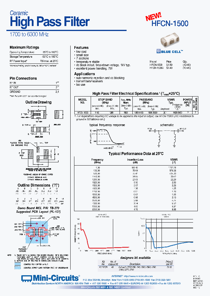 HFCN-1500D_590001.PDF Datasheet