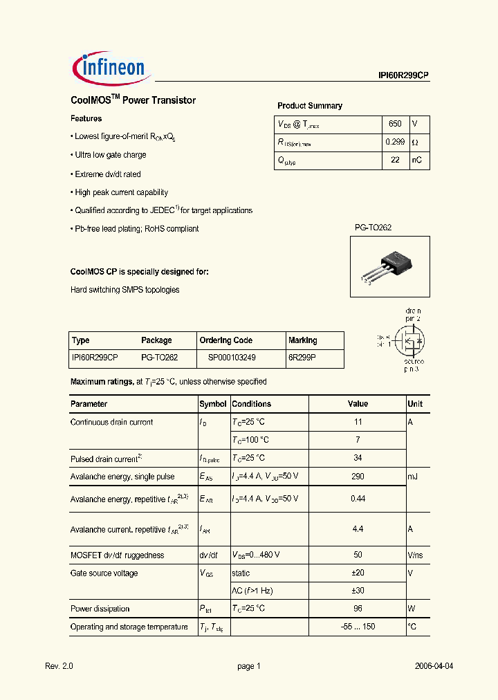 IPI60R299CP_657903.PDF Datasheet