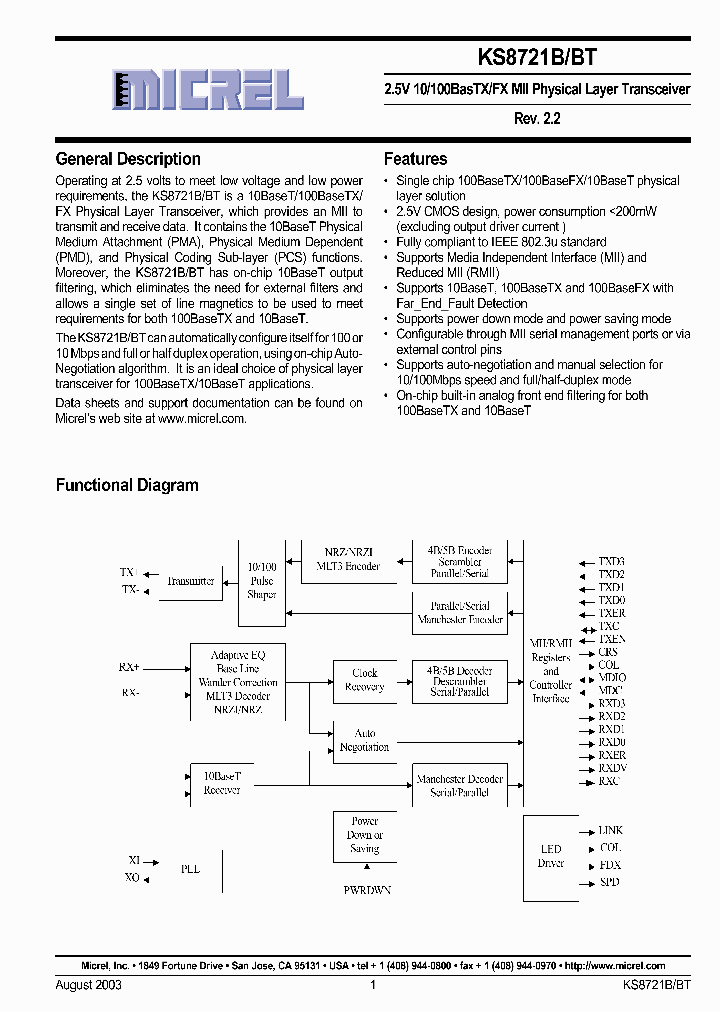 KSZ8721BT_568886.PDF Datasheet
