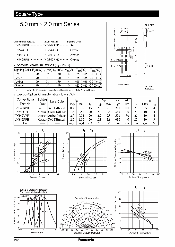 LN342GPH_567019.PDF Datasheet