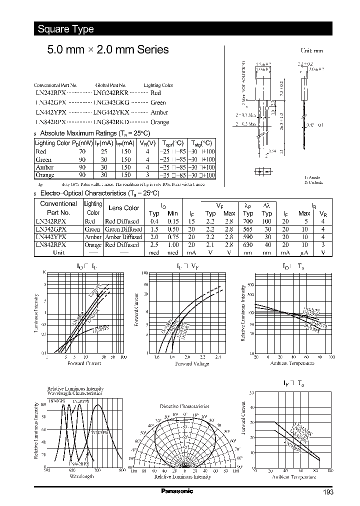 LN342GPX_567020.PDF Datasheet