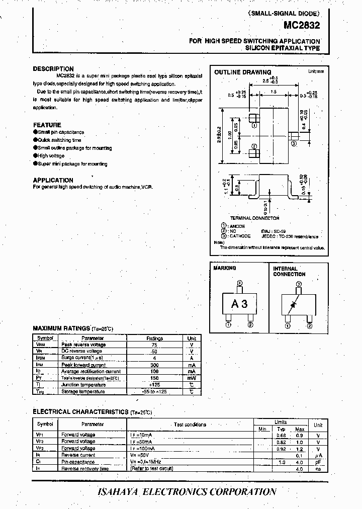 MC2832_622115.PDF Datasheet