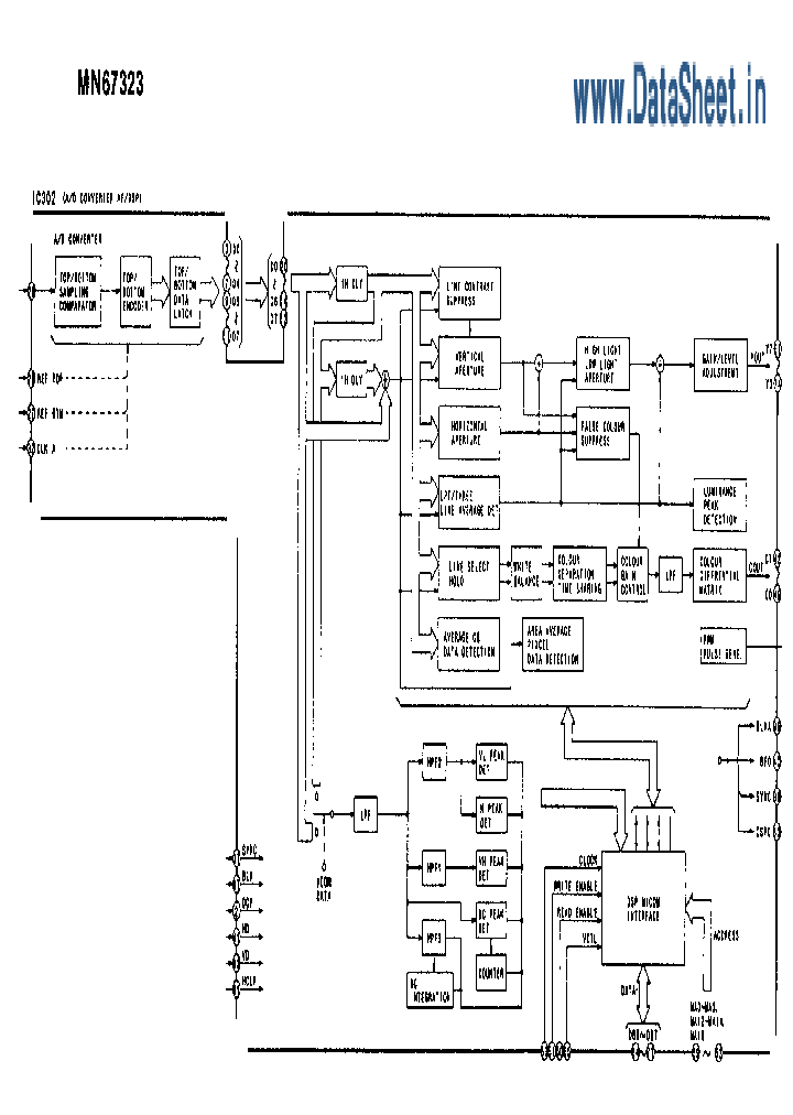 MN67323_700847.PDF Datasheet