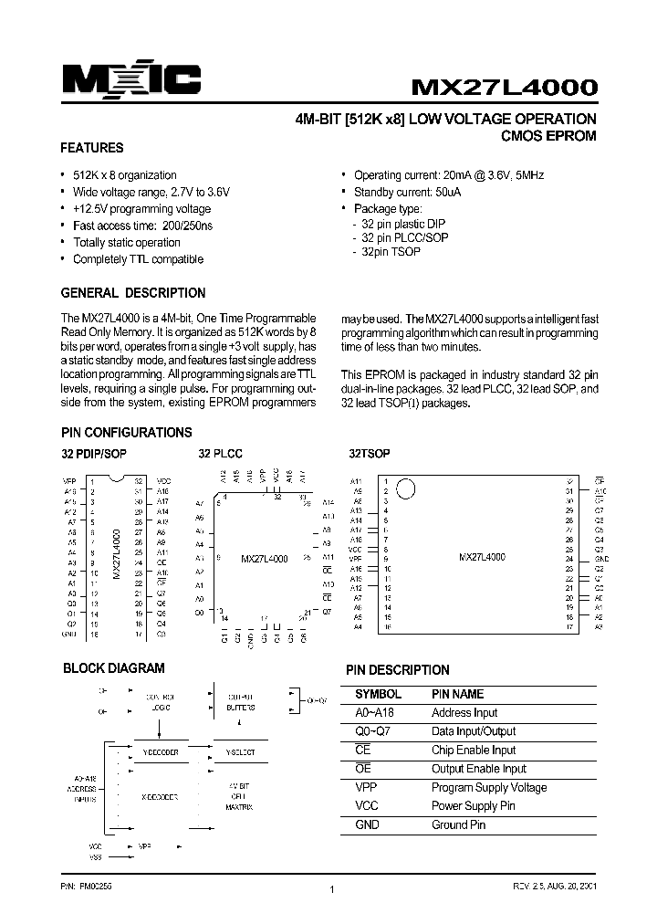 MX27L4000MI-25_677500.PDF Datasheet