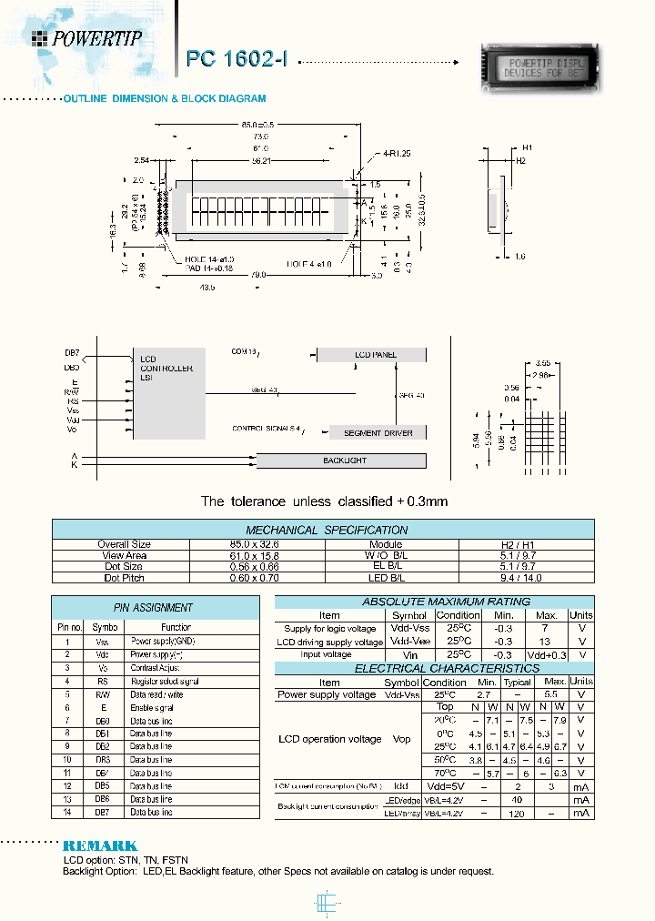 PC1602I_722110.PDF Datasheet