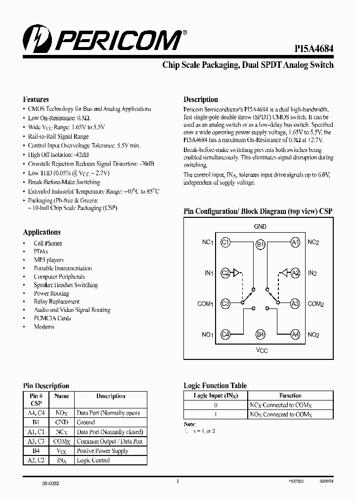 PI5A4684_614420.PDF Datasheet