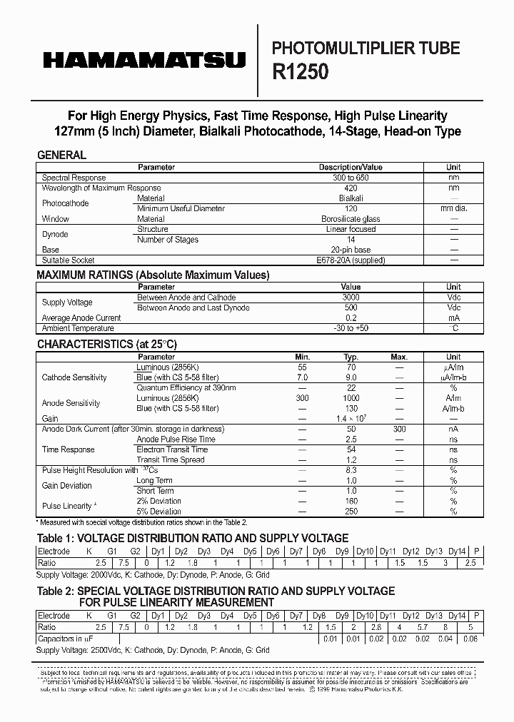 R1250_646419.PDF Datasheet