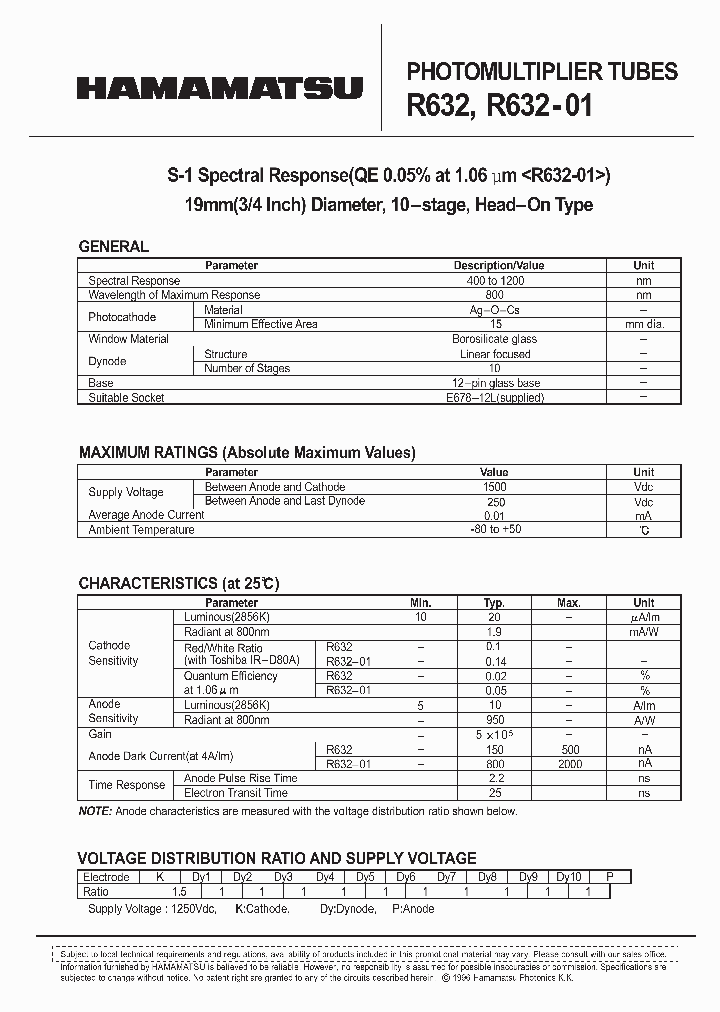 R632-01_646466.PDF Datasheet