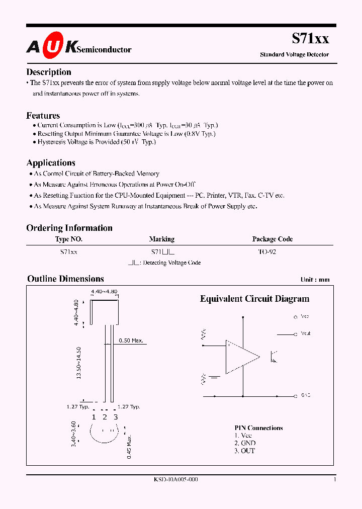 S71XX_639264.PDF Datasheet