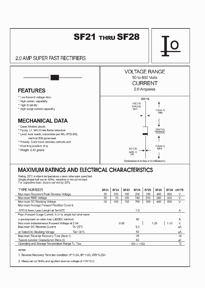 SF21_440432.PDF Datasheet