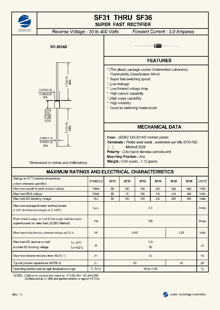 SF31_609600.PDF Datasheet