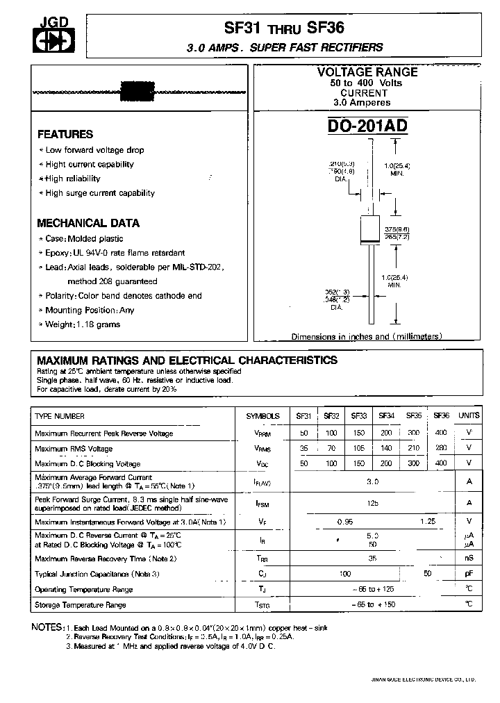 SF35_581342.PDF Datasheet
