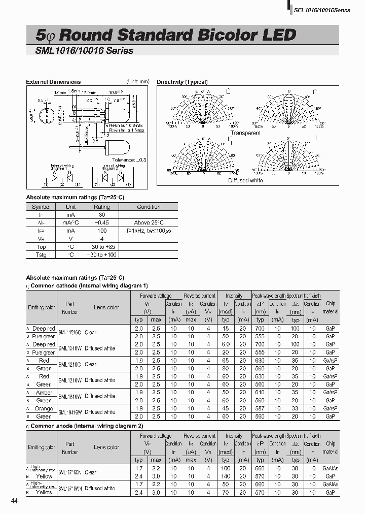 SML10016_716687.PDF Datasheet