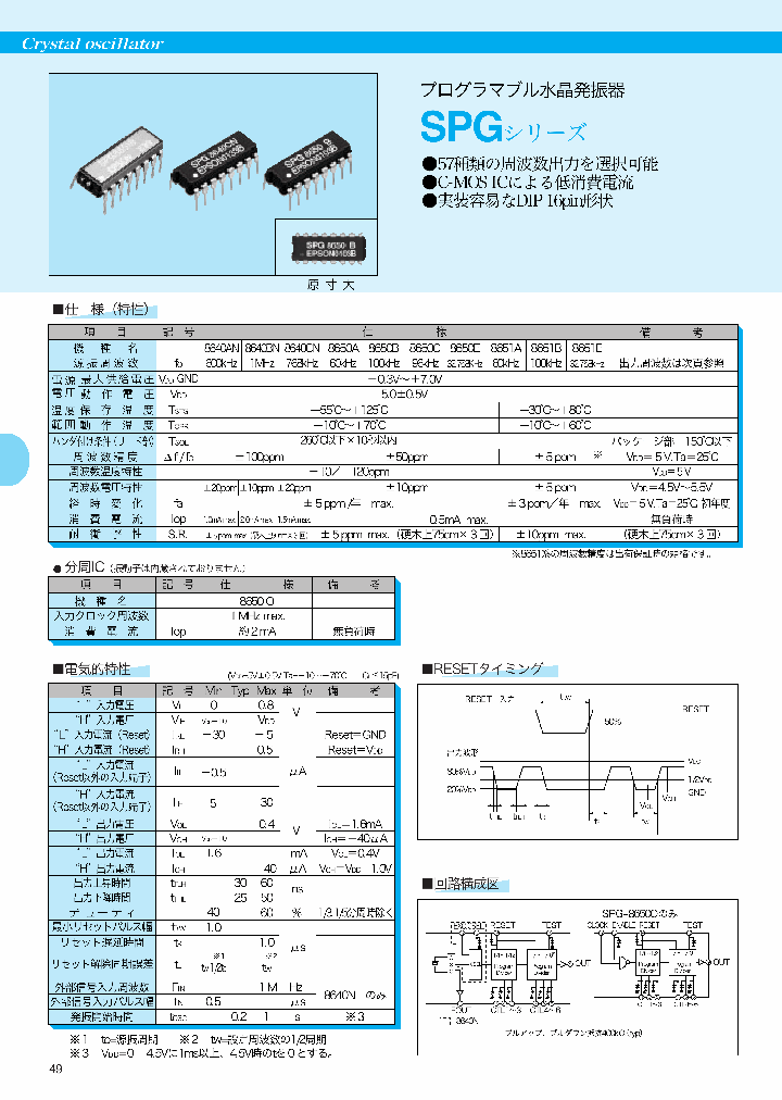 SPG-8651_699628.PDF Datasheet Download --- IC-ON-LINE